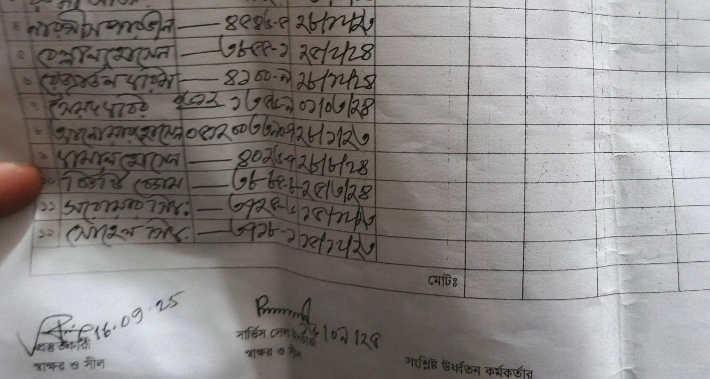 রাজাপুরে পপুলার লাইফের ২ শতাধিক গ্রাহক টালবাহানার শিকার