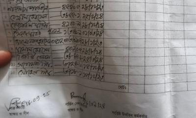 রাজাপুরে পপুলার লাইফের ২ শতাধিক গ্রাহক টালবাহানার শিকার