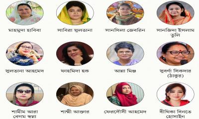 বিএনপির ৩৬ প্রার্থীর সবার মনোনয়নপত্র বৈধ